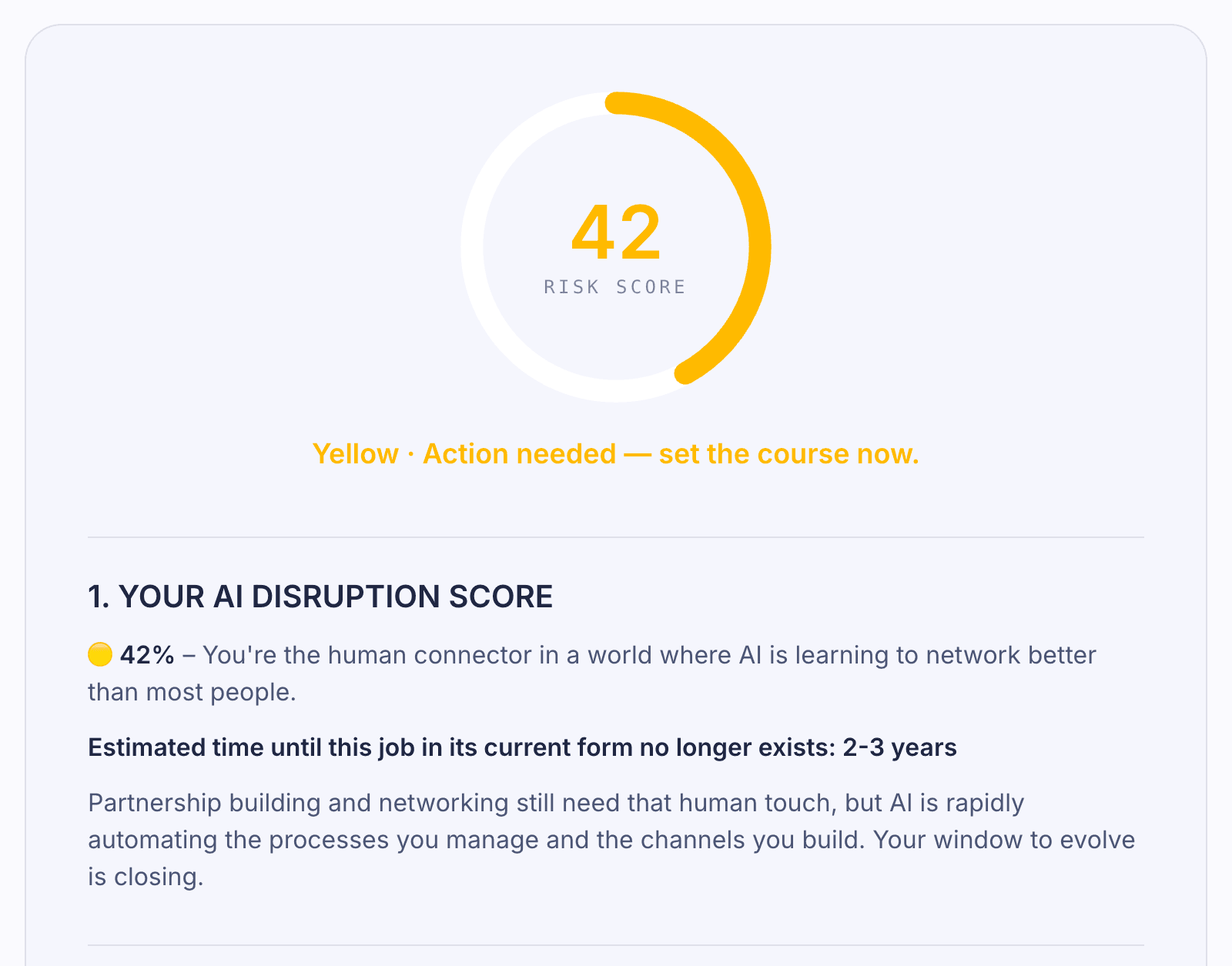 KI-Disruptions-Score Screenshot 2